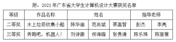 1624497731831029.png 微信图片_20210624092132.png